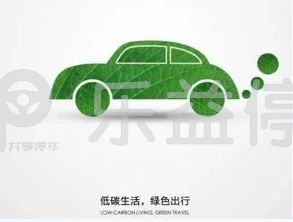 节能减排举措汇报分享